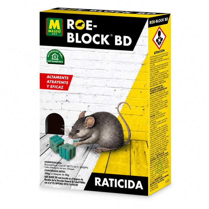 Veneno para Ratas - imagenes de producto y uso